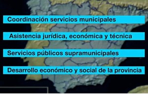 Diputaciones provinciales 1