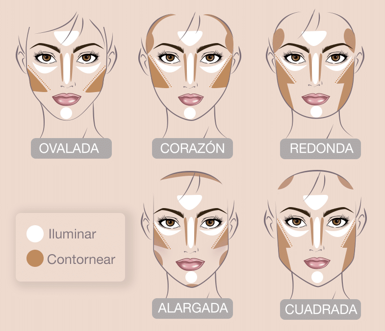 tecnicas-de-maquillaje-contouring