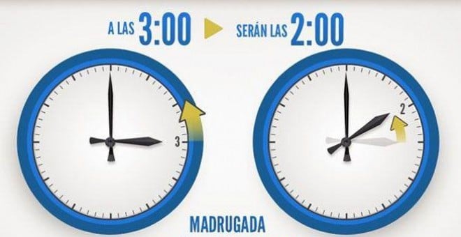 cambio-de-hora-1
