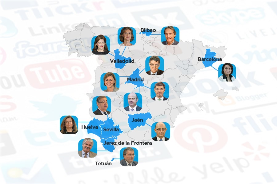 ministros en redes sociales