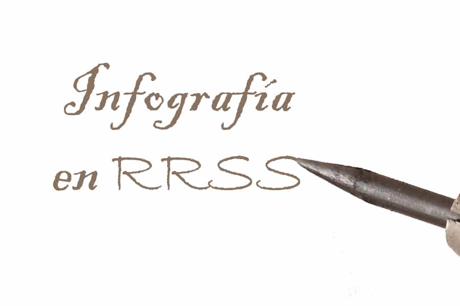 La importancia de las infografías en redes sociales