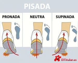 ¿Cómo elegir las zapatillas de running que mejor se adaptan a tus pies?
