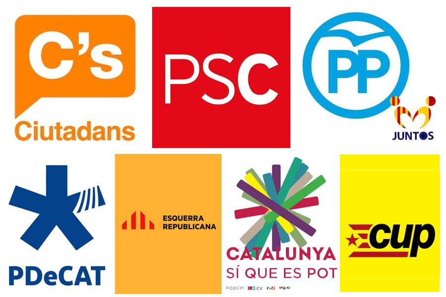 Qué partido votarás el 21D