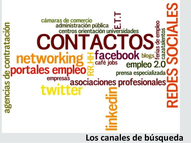 Cómo afinar en la búsqueda de empleo en Barcelona y otras grandes ciudades.