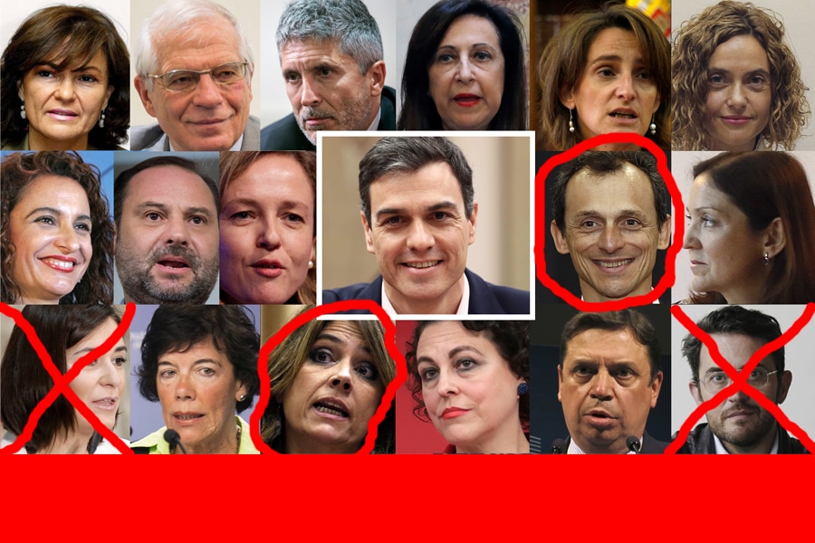 ¿Deberían dimitir los ministros Duque y Delgado?