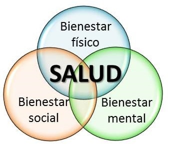 Los grandes beneficio de practicar deporte para la salud en general