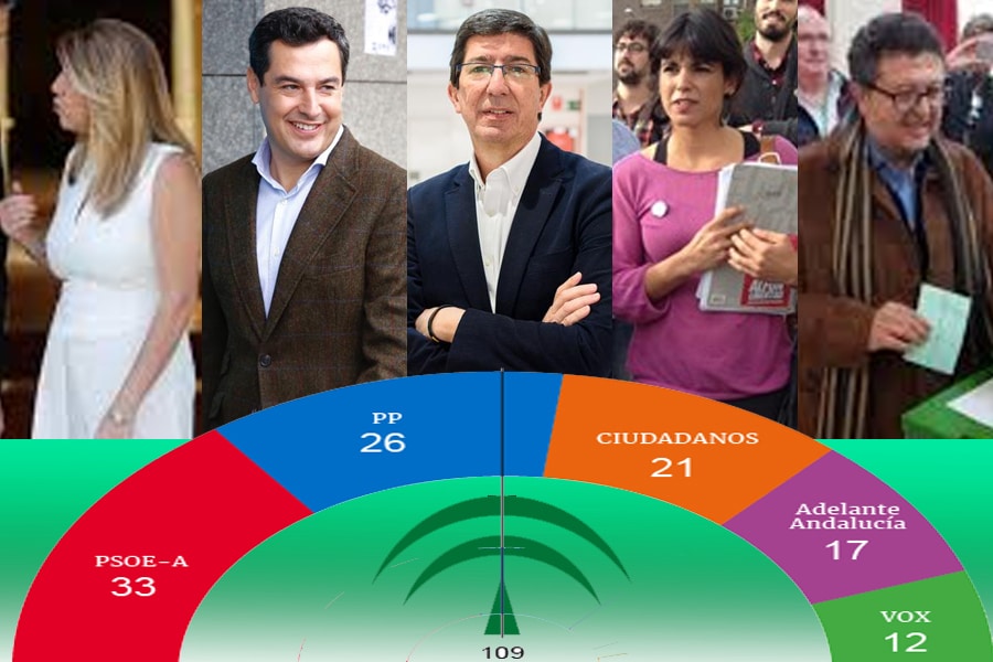 ¿Quién debe presidir la Junta de Andalucía?